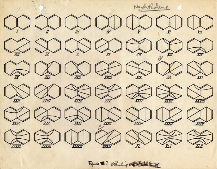 The Nature of the Chemical Bond.