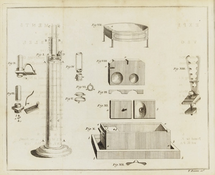 The plate from Experiments upon Vegetables describes the audiometer.