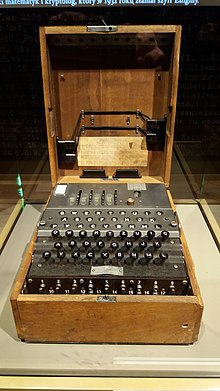 The three-wheel Enigma cipher that the Germans thought produced an unsolvable cipher and therefore used for their military plans.