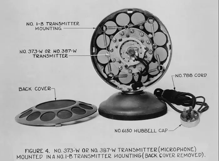 1925 - First microphone