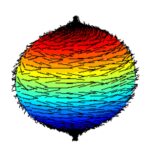 Hairy ball theorem: What is it?