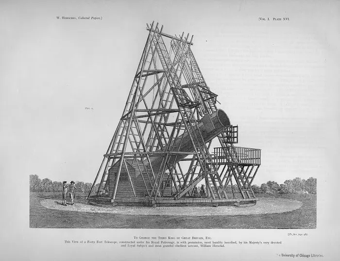 William Herschel Telescope