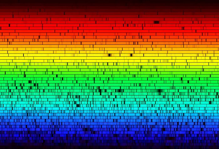 Each black line in the spectrum corresponds to a different atom.