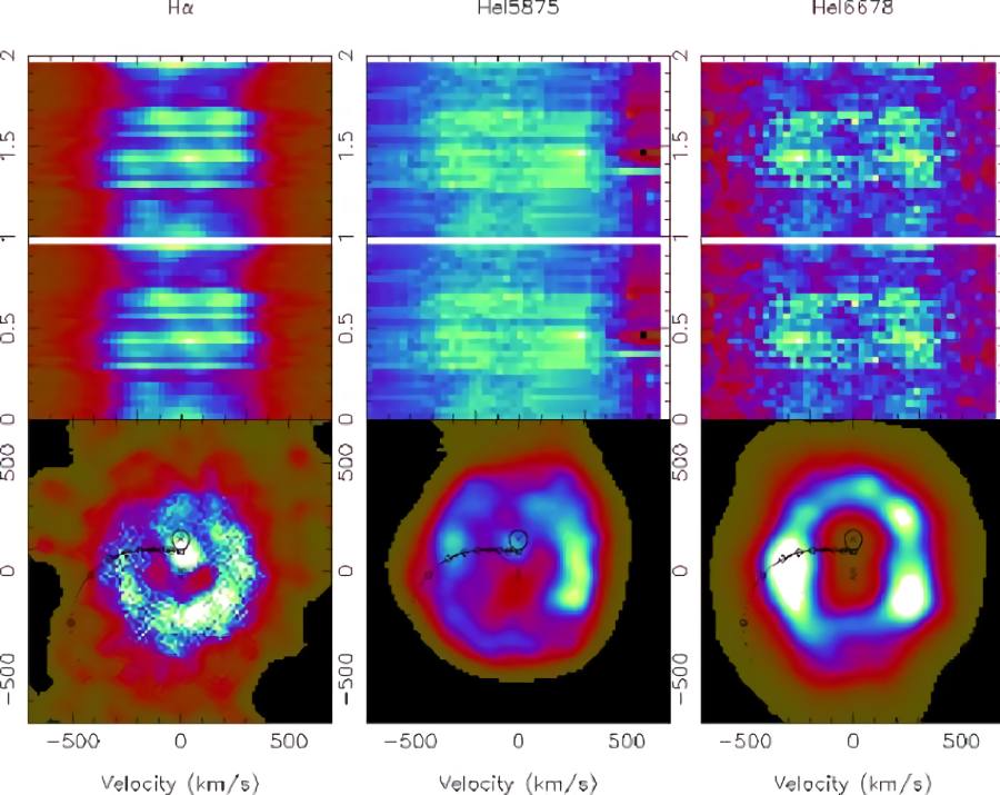 Doppler tomography.