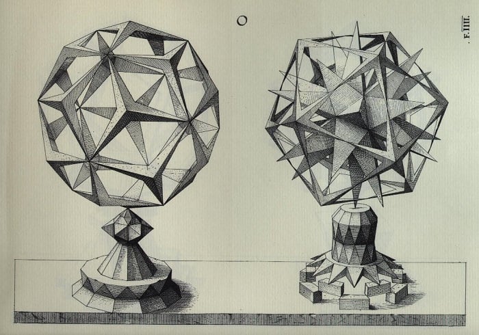 Kepler's 1619 polyhedra