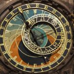 The invention of the clock and history of time