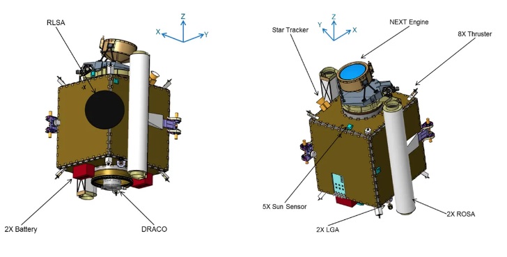 The DART spacecraft from two perspectives. 