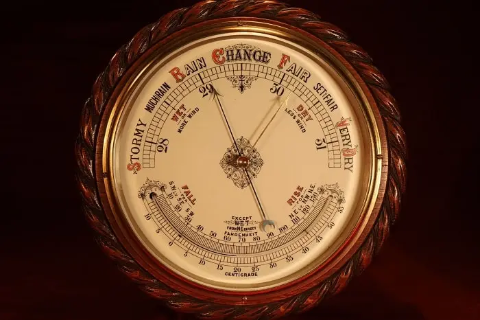 20th century - Aneroid barometer