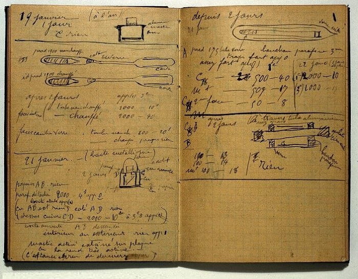 laboratory notebook, the Curies 