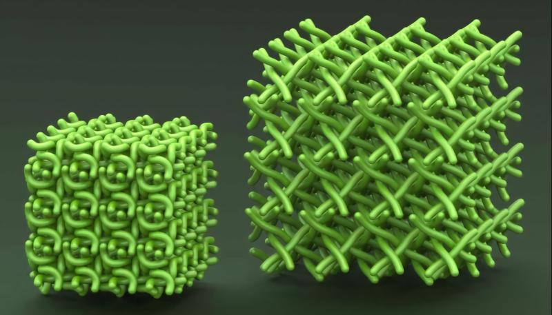 The structure of the keratin fibers of the outer skin cells in the contracted (left) and expanded (right) states. Water fills the area between the fibers. 