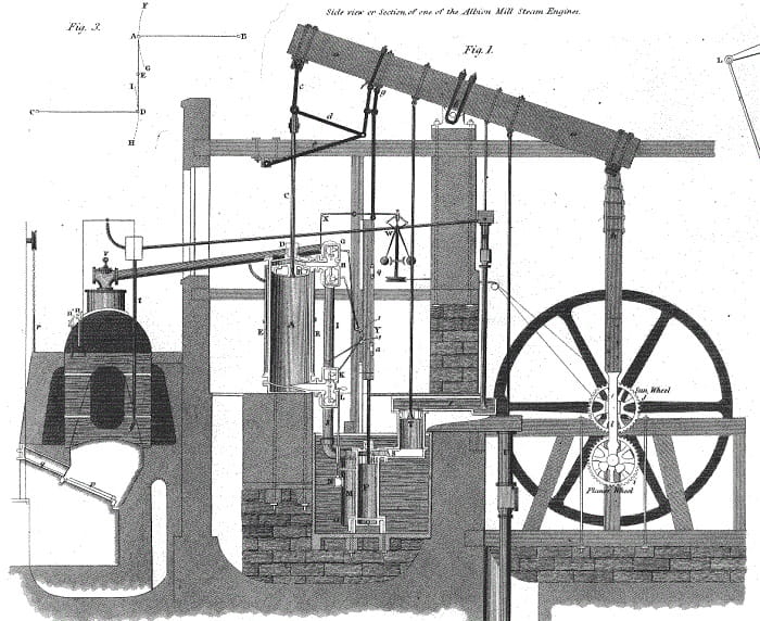 James Watt's steam engine was two times as quick compared to its predecessors.