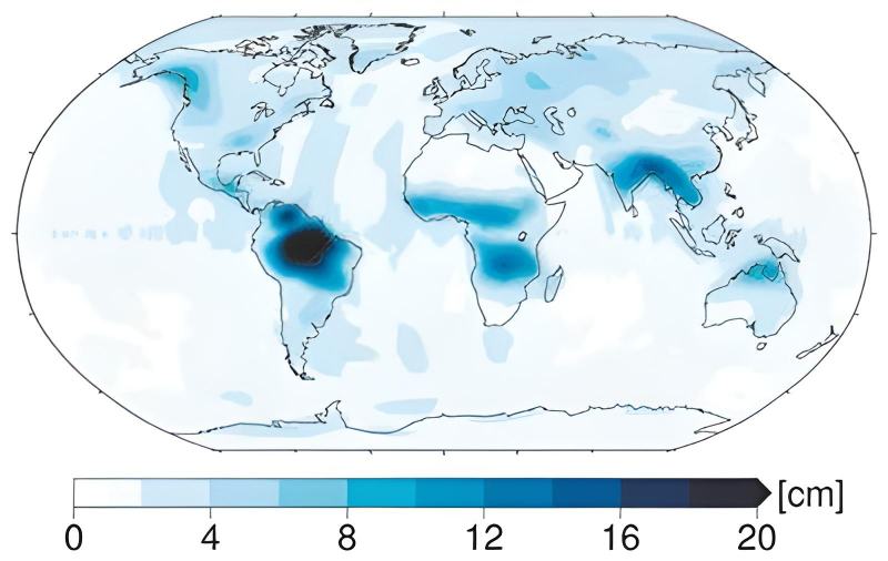 Annual cycle of hydrological mass changes, expressed in equivalent water height in centimetres.