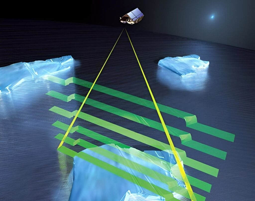 how-do-scientists-measure-the-changes-in-earth-from-space-malevus