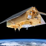 Satellites Eyes from space