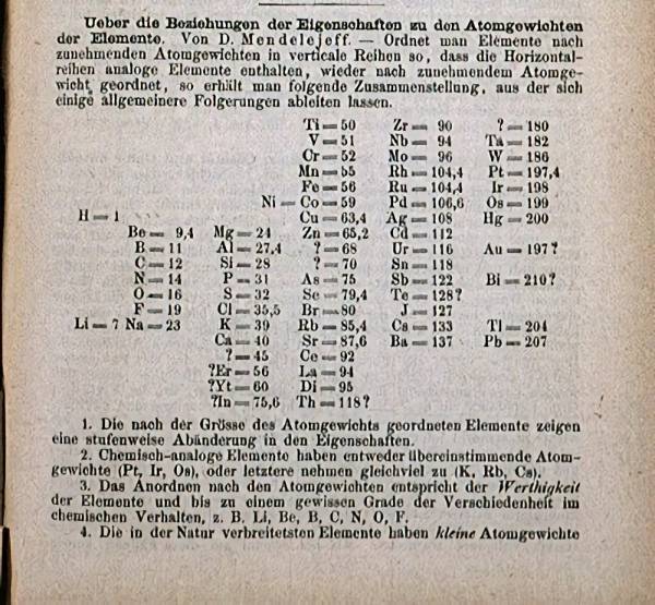 mendeleev article