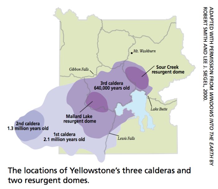 yellowstone eruptions locations