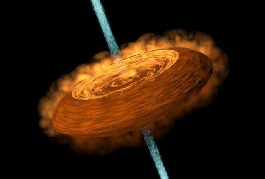 Rotating accretion around the protostar.