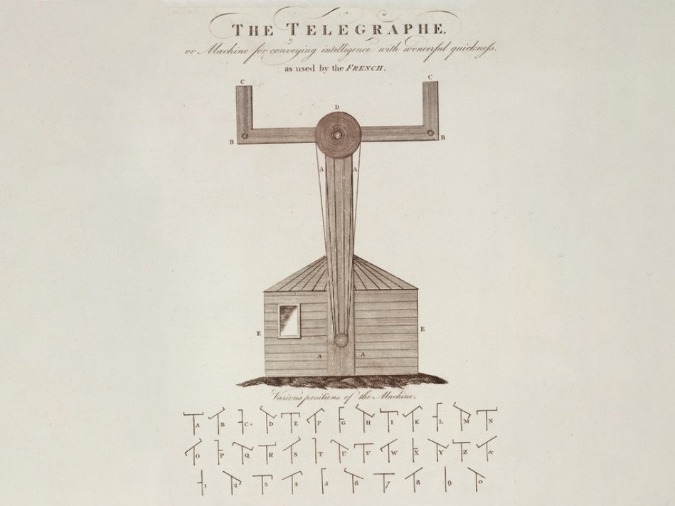 Chappe's semaphore telegraph