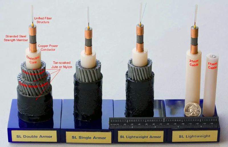 Fiber optic submarine cable types for data transfer.