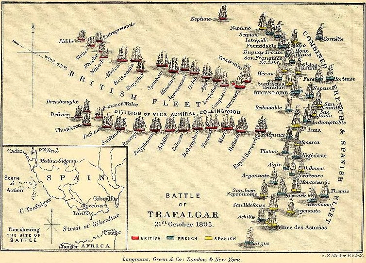 Trafalgar aufstellung