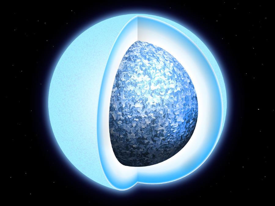  crystal balls white dwarfs