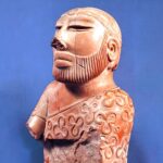 Indus Valley Civilization