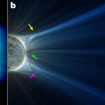 new sun corona structure