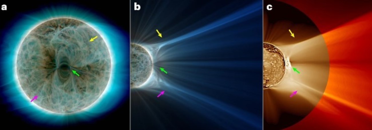 new sun corona structure