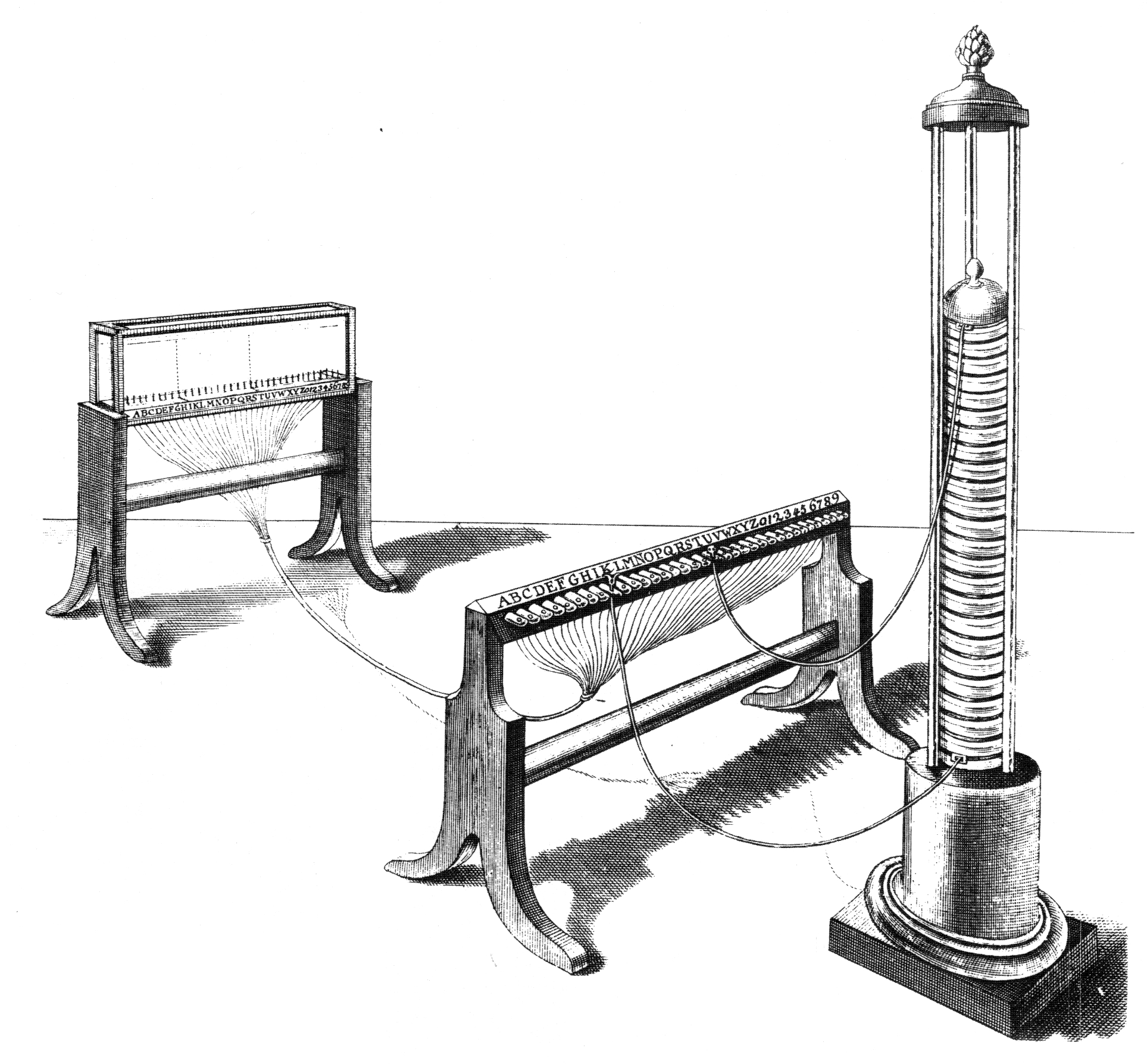 Transmission of messages via electric current. Samuel Thomas von Sömmerring's 1810 galvanic telegraph.