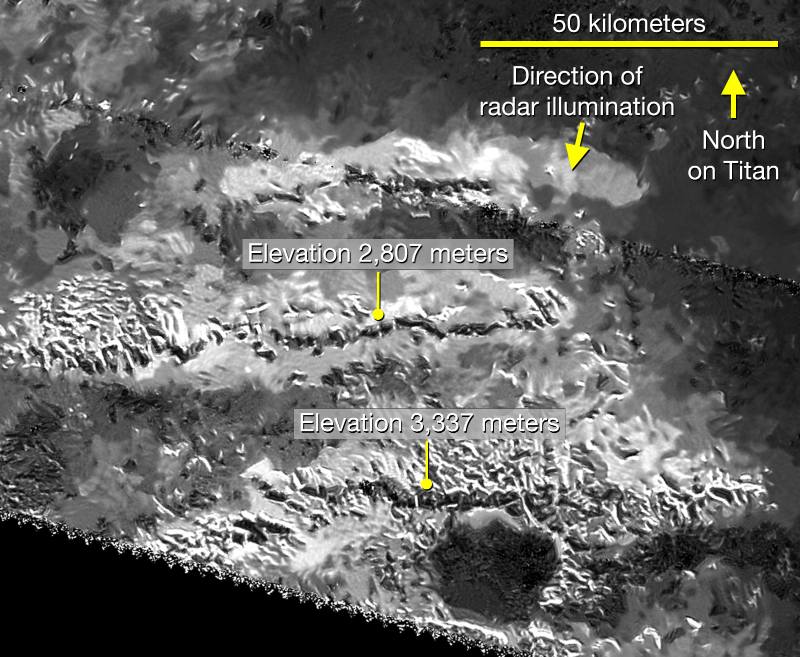 titan mountains