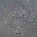 More Nazca lines discovered