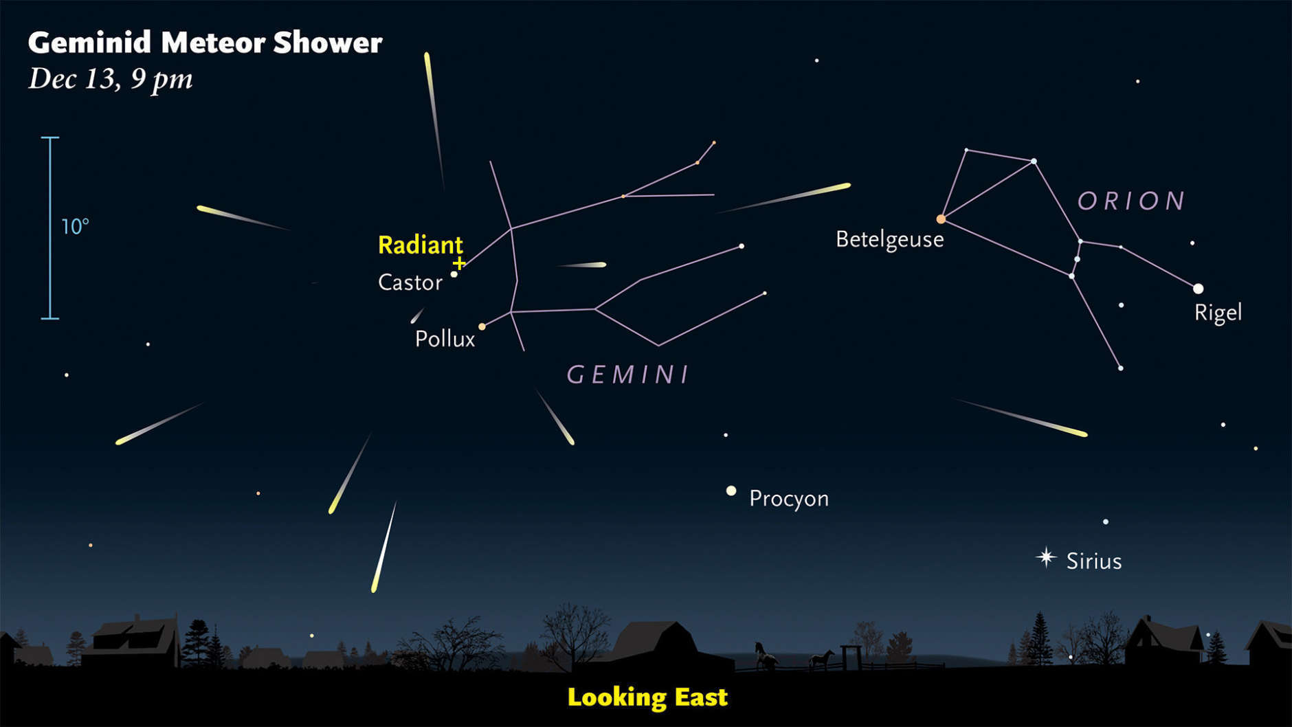 geminid meteor shower