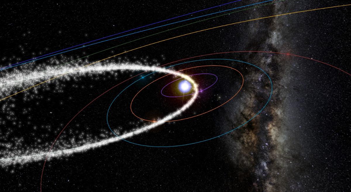 Geminids around the solar system