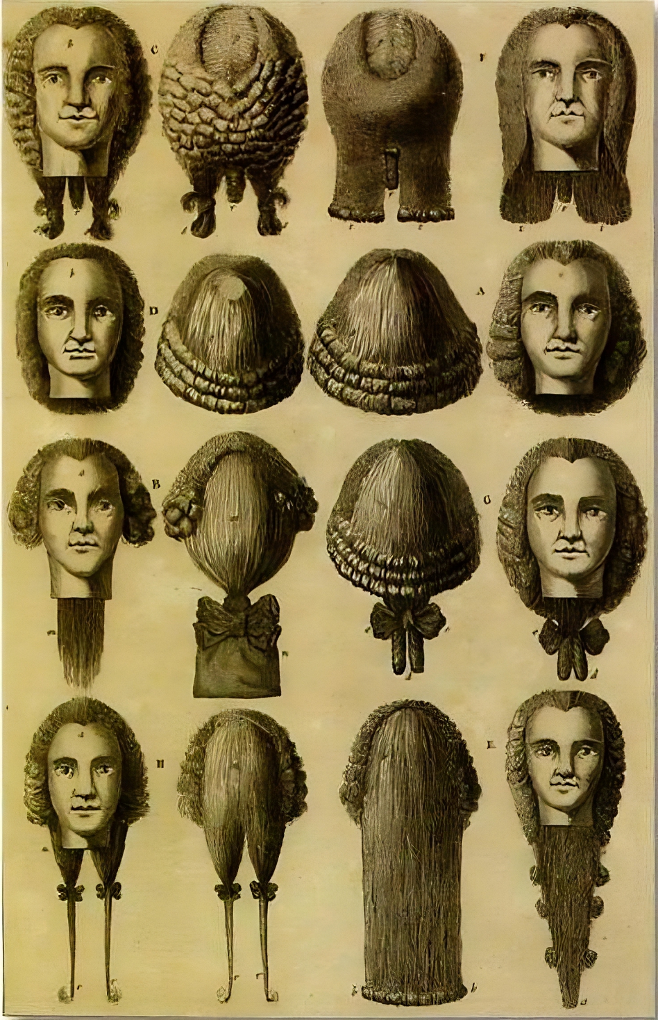 The art of the wigmaker by Francois Alexandre de Garsault, 1767.