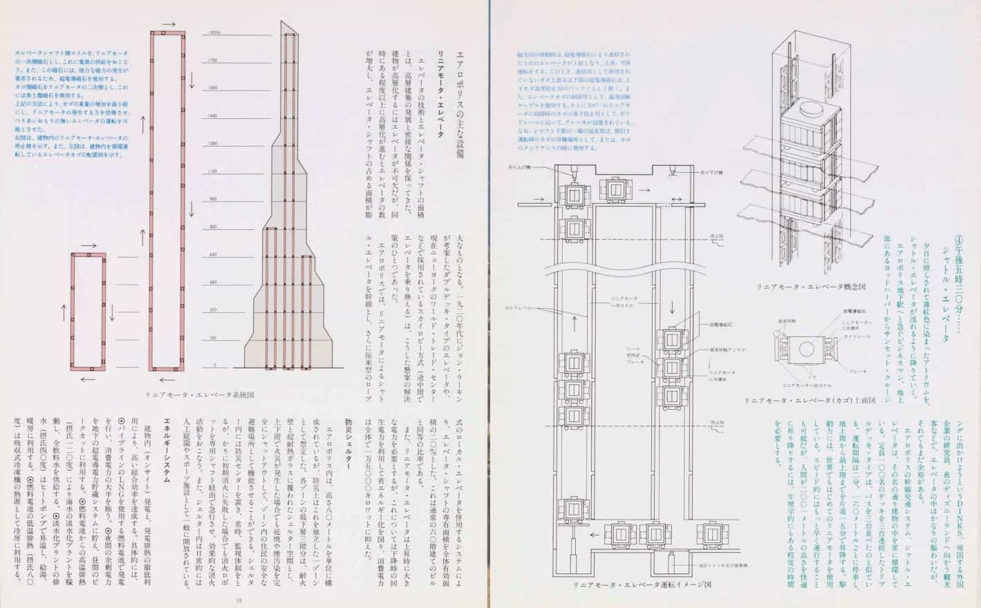 The plan for the Aeropolis elevators shows the linear motor magnet elevators on the left and the traditional elevators on the right.