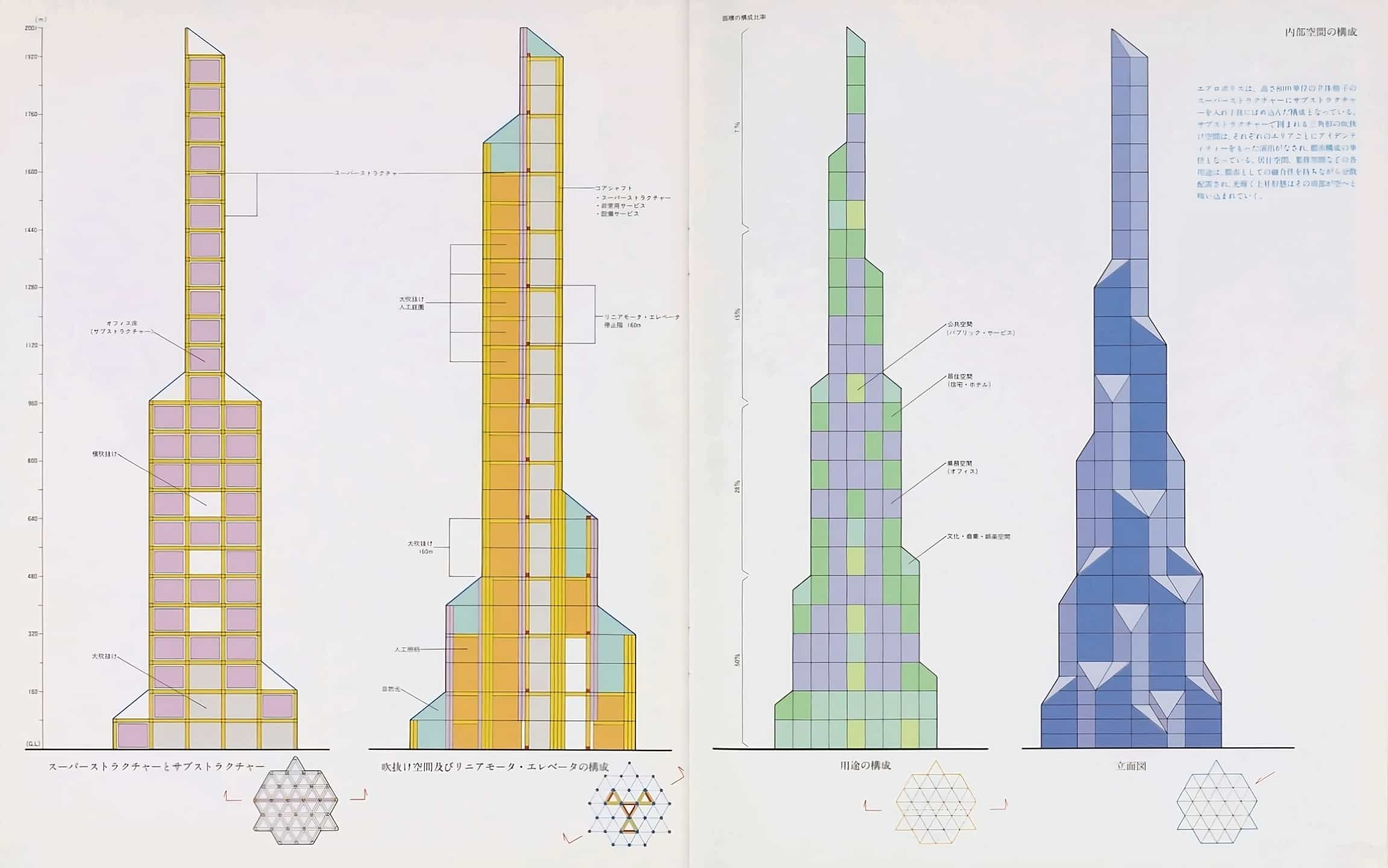 Aeropolis 2001 design