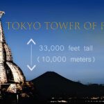 Tokyo-Tower-of-Babel