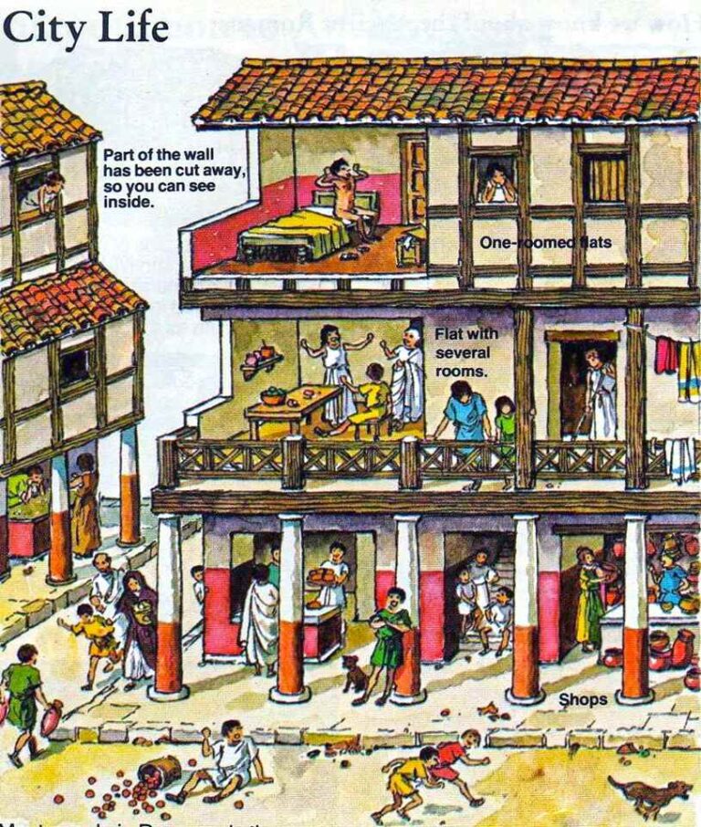 What Was Daily Life Like In Ancient Rome Malevus