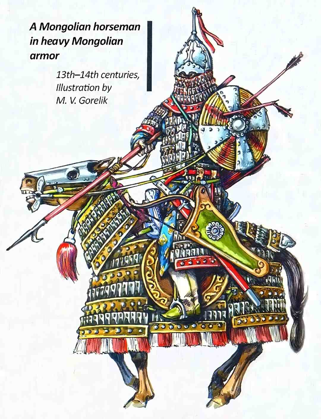 Mongolian Armor: What Did The Mongols Wear? - Malevus