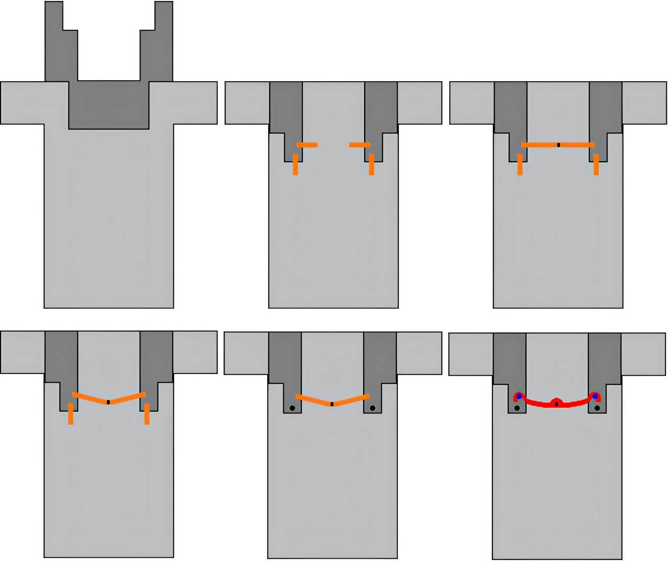 The development of a more secure way for fastening the lorica hamata.