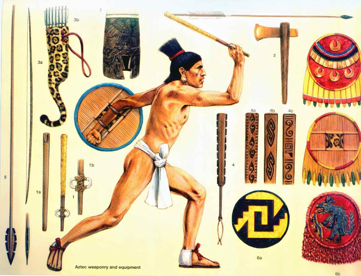 Atlatl: One of the First Mechanical Inventions in History - Malevus