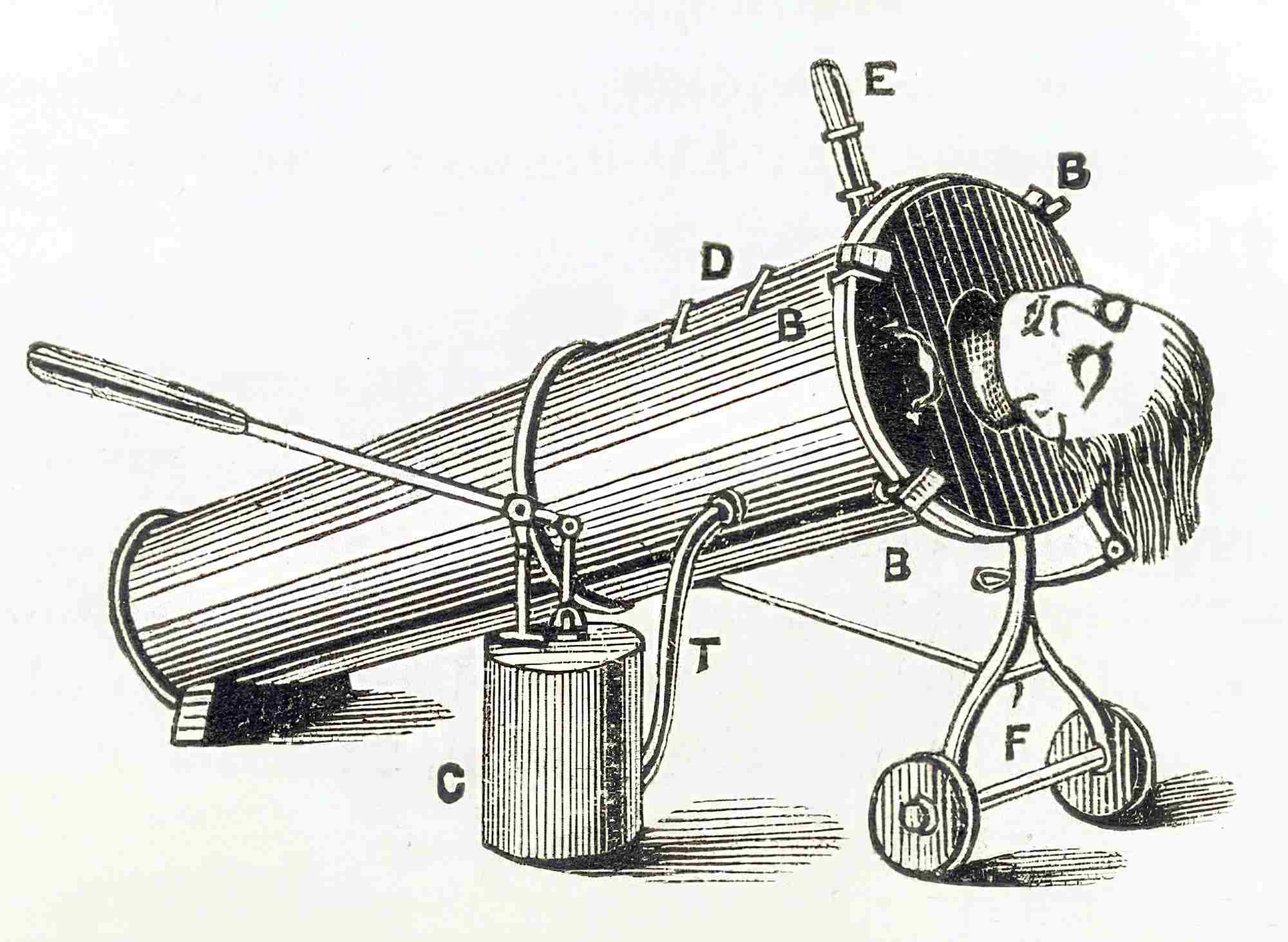 Developed by Eugene Woillez in 1876, the spirophore was the precursor of the iron lung. Scientific American, December 16, 1876, p. 90.