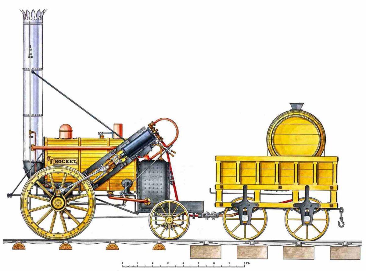 History of Steam Engines and Steam Power - Malevus