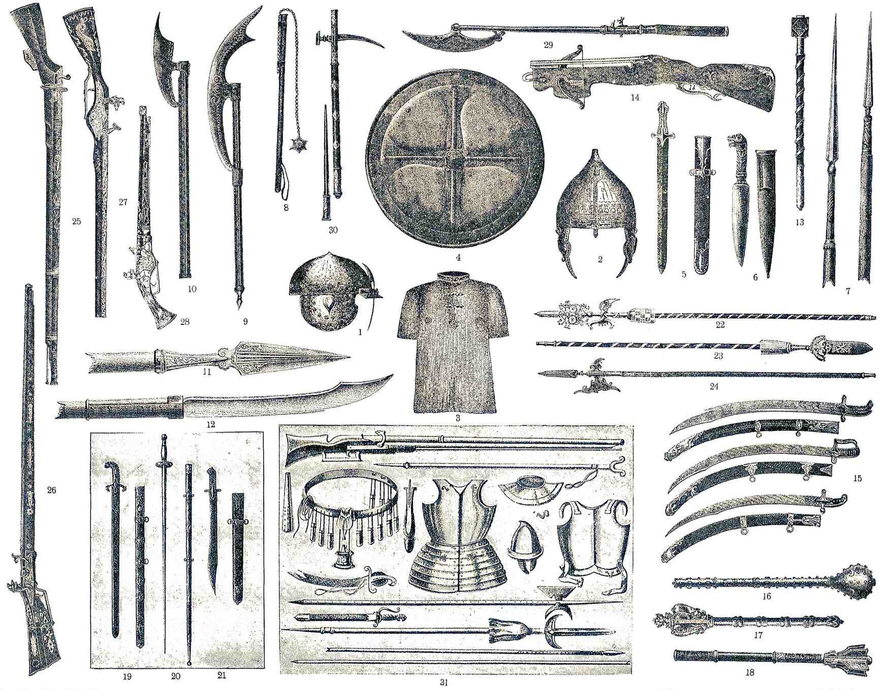 Koncerz sword at number 20, from Brockhaus and Efron Encyclopedic Dictionary (1890--1907).