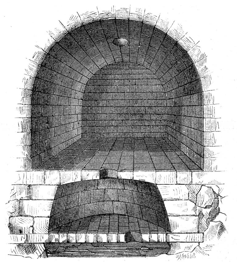 Diagram of the Tullianum. The lower cell is the traditional one for those condemned to death.