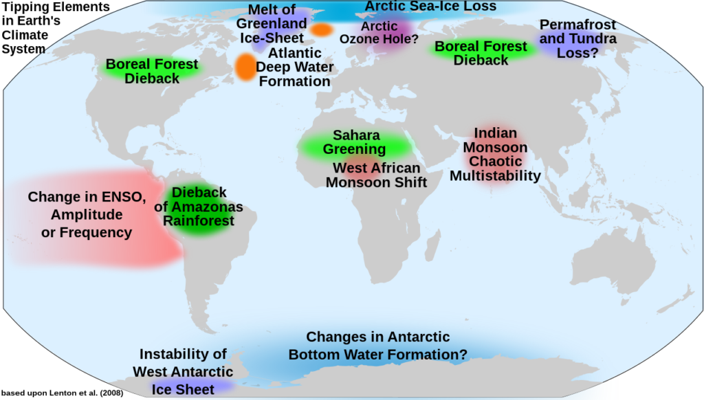 Possible tipping elements in the climate system