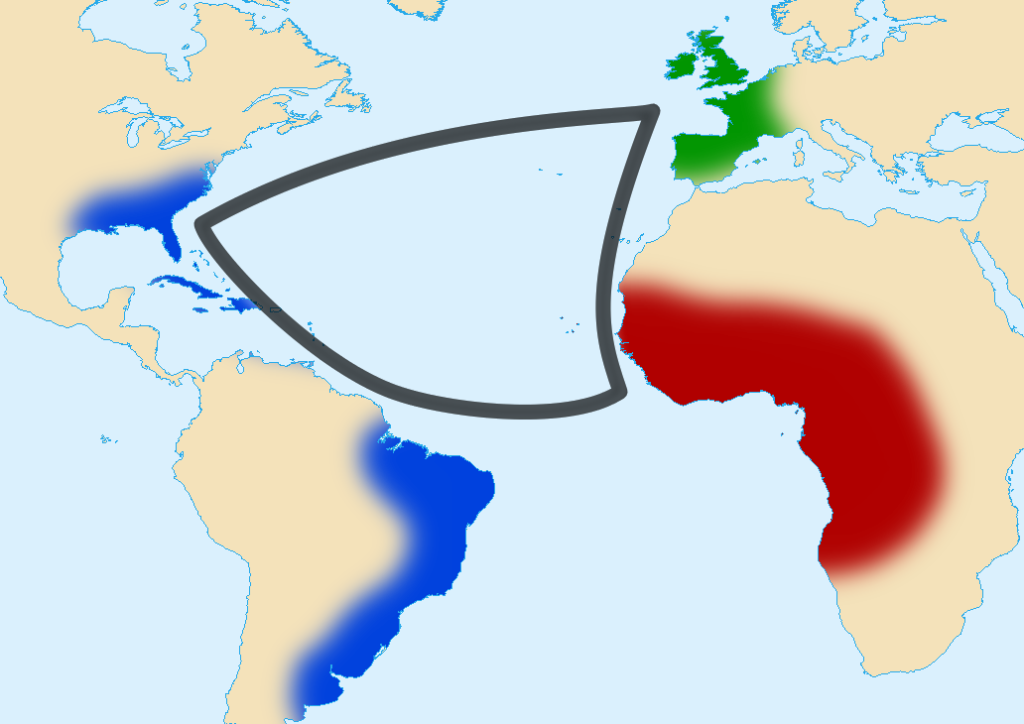 The Three-Cornered Trade or Triangular Trade between Western Europe, Africa and the Americas.