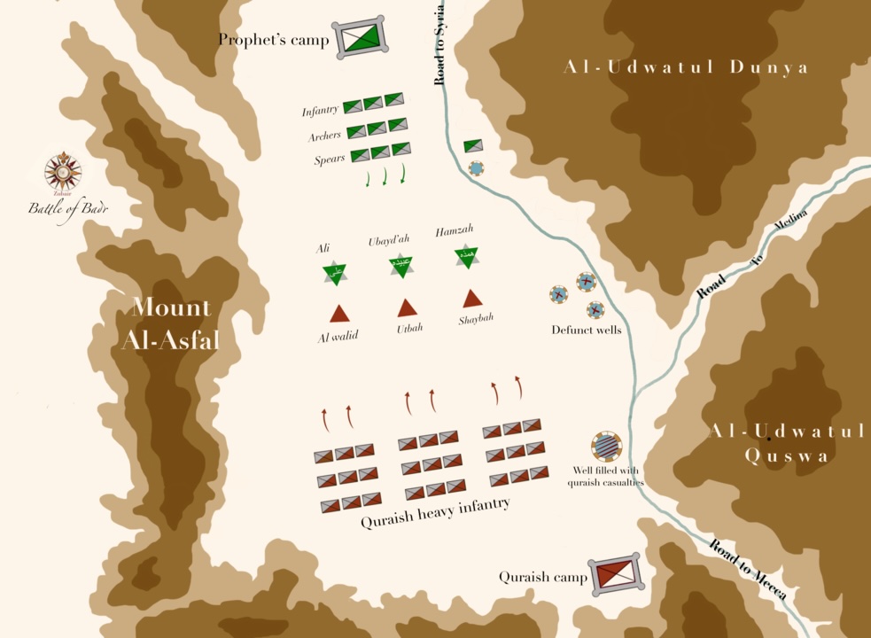 A Battle Map of The Battle of Badr