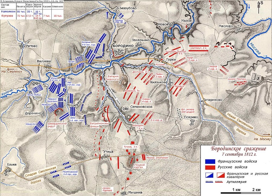 Disposition of forces at Borodino by the morning of August 26 (September 7), 1812.