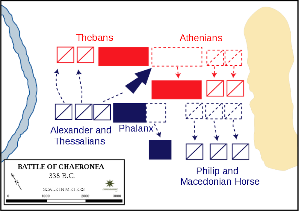 The battle-plan of Chaeronea